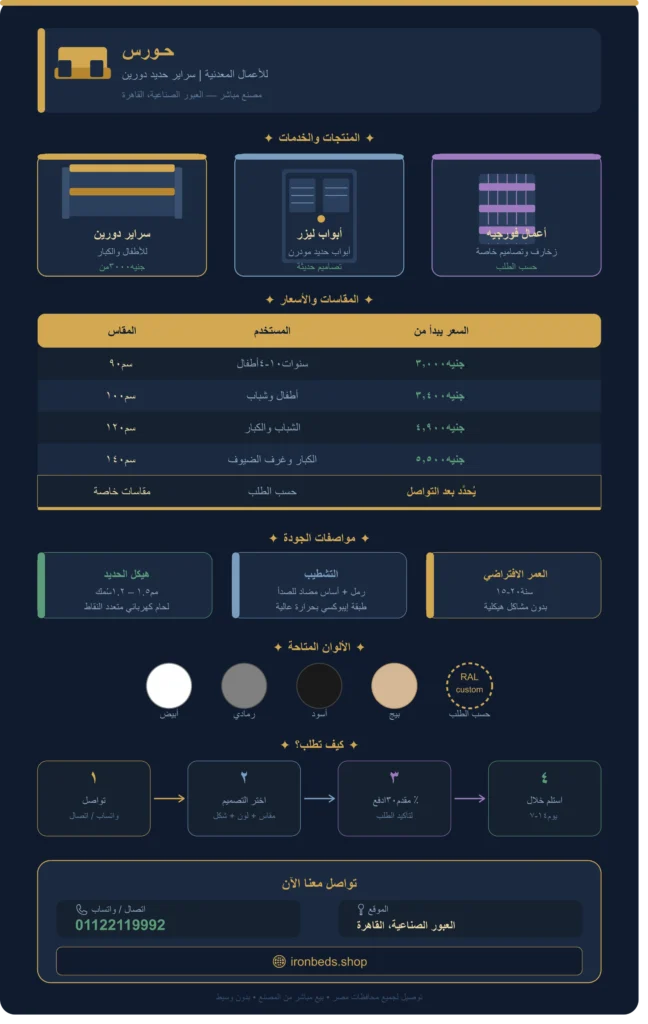 معارض بيع سراير حديد دورين